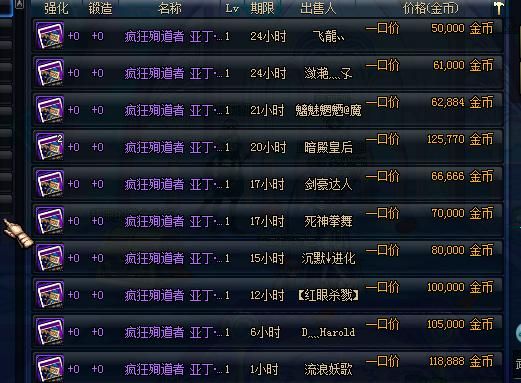 dnf强化多少会掉等级？-dnf强化14