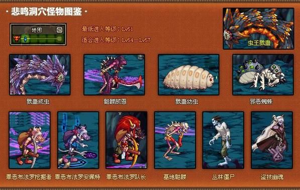 神印王座悲啸洞窟发生了什么？-dnf悲鸣洞穴