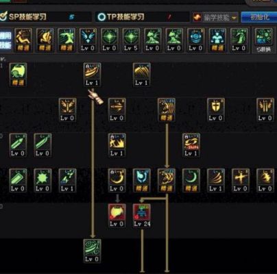 DNF鬼泣附魔的选择？-dnf冰石