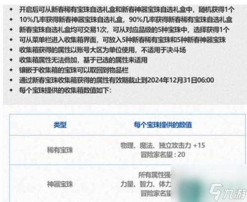 2022一套春节套给几个宝珠？-dnf节日宝珠