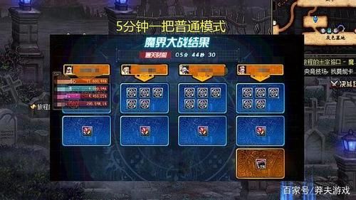 DNF魔界的召唤宿命倒悬有哪些内容？-dnf战歌