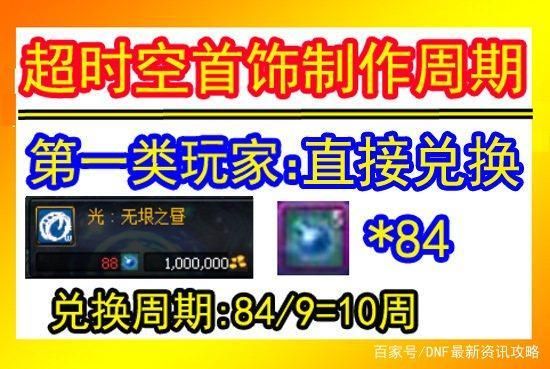 dnf暗物质怎么用？-dnf暗物质