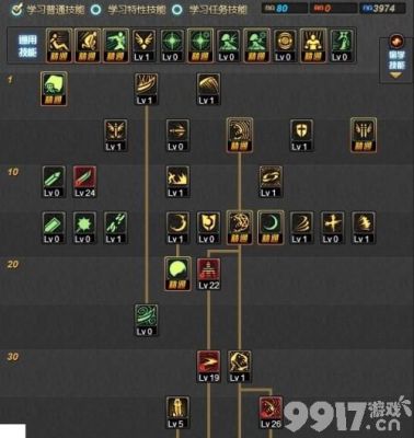 steamdeck玩地下城怎么设置按键？-dnf键盘设置