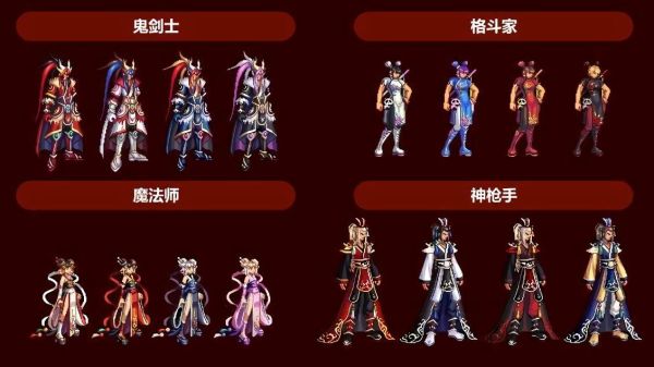 2021年dnf春节套能交易的东西有什么？-dnf春节套装