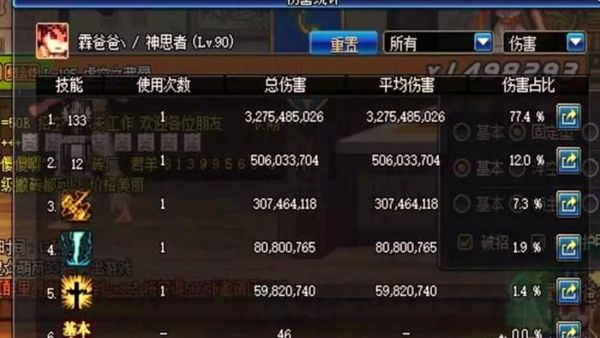 DNF几个趣味性很高的职业，你玩过几个？-dnf可玩性