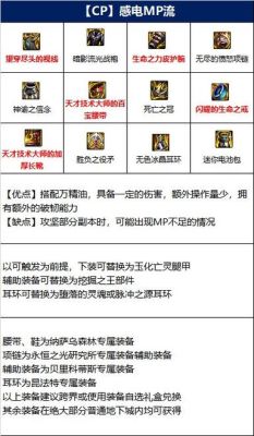 战法110装备搭配？-dnf战法武器