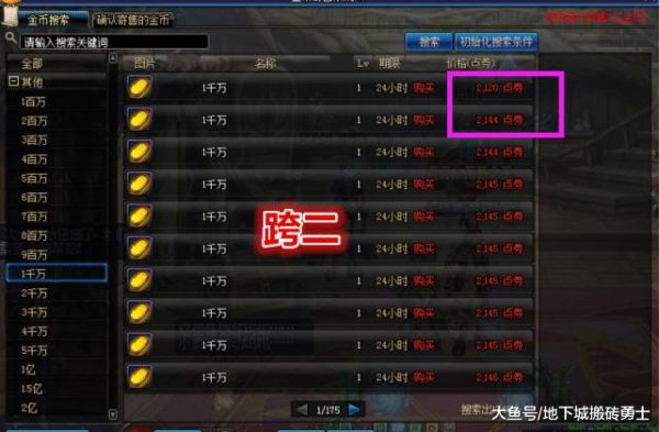 DNF金币怎么买？-dnf购买金币