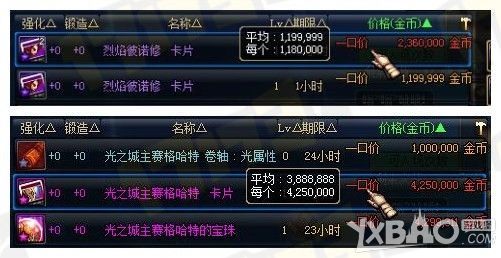 地下城与勇士怎么搬砖赚钱？-dnf刷钱