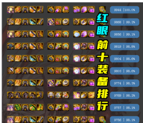 dnf什么装备加技能威力？-dnf加技能的装备