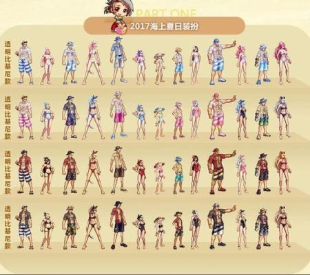 DNF夏日套要几套才能升级宠物？-dnf夏日套2017