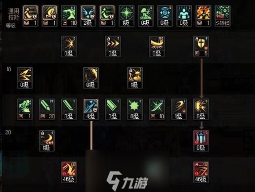 《剑宗》打什么附魔？-dnf剑宗附魔