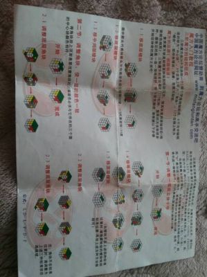 魔方调边公式？-dnf魔方