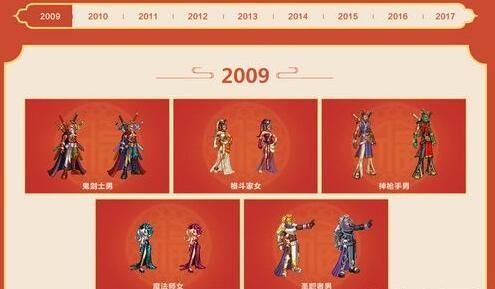 gsd的时装怎么获得？-dnf gsd