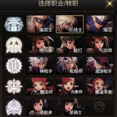 dnf玩几个角色最合适？-dnf玩什么职业好