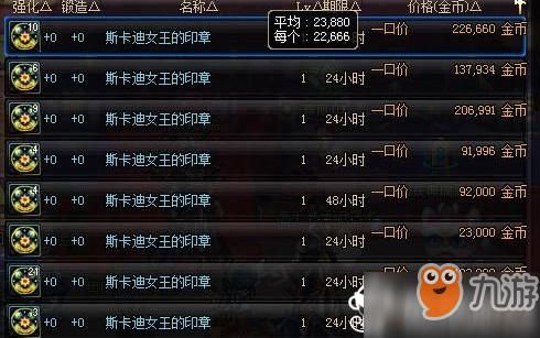 地下城与勇士去哪个区搬砖更好？-dnf去哪搬砖