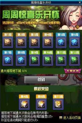 dnf周年庆怎么签到？-dnf每日签到