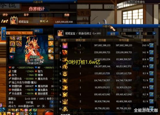 DNF旭旭宝宝红眼打桩伤害是多少？-dnf红眼打桩