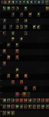 DNF剑帝特性技能是什么？-dnf特性技能
