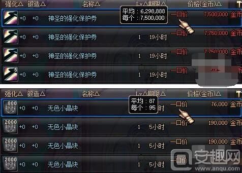 火属性强化怎么堆到250？-dnf火属性强化