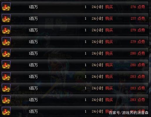 dnf金币携带怎么提升？-dnf卡金币