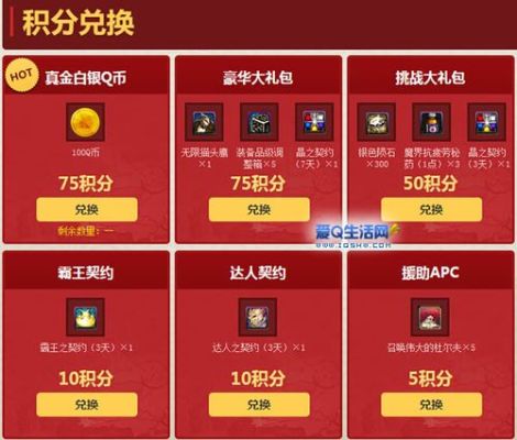 DNF积分怎么得？-dnf积分兑换