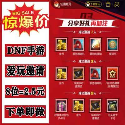 dnf分解什么部位时装出红色徽章？-dnf红色徽章