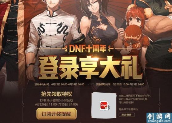 地下城周年庆晚一天能领么？-dnf10周年活动