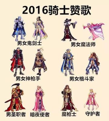 2021国庆套都有什么？-dnf国庆套装
