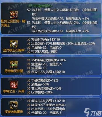 dnf怎么装备跨界？-dnf怎么配装备