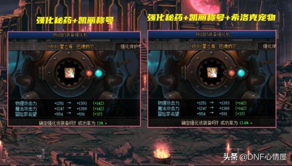 dnf请问迷你罗特斯一号和迷你罗特斯的二号有什么差别？-dnf罗斯特