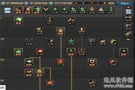dnf辅助装备栏怎么开？-dnf辅助工具