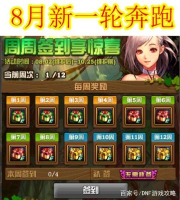 DNF2021国庆预测？-dnf奔跑活动