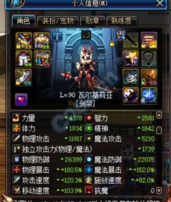 dnf剑帝幻化武器排名？-dnf路易斯