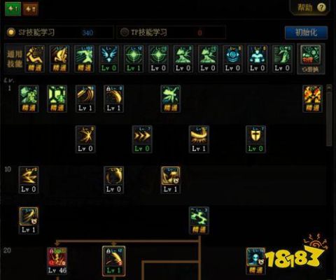 剑魔buff技能是多少级的？-dnf剑魔换装