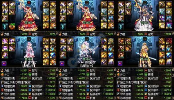 奶妈怎么堆250属强？-dnf属强怎么堆