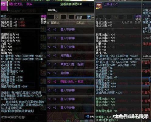 100级红眼拍卖行买什么称号好？-dnf最强称号