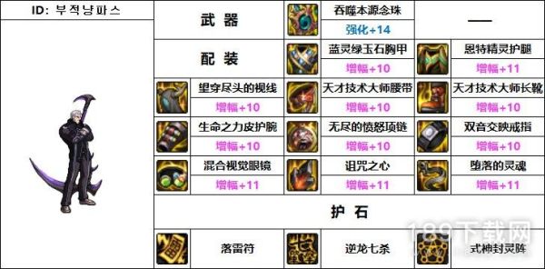 机械师附魔武器和装备是附魔智力还是魔攻？-dnf机械师装备