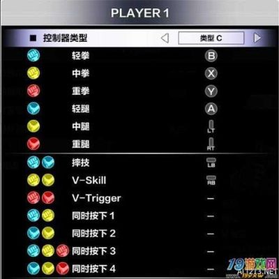 街头争霸游戏机按键说明？-dnf街头争霸