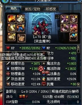 dnf胜利约定之时防御不够怎么办？-dnf无视防御