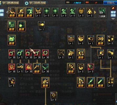DNF 60级［战斗法师］技能如何加点？-dnf力法加点