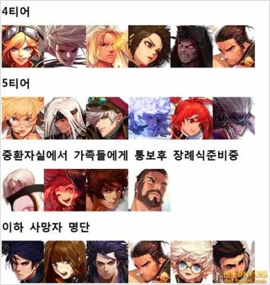 dnf十大下水道职业会是哪十个？-dnf下水道职业