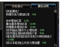 dnf红眼面板怎么提升？-dnf吃奶率