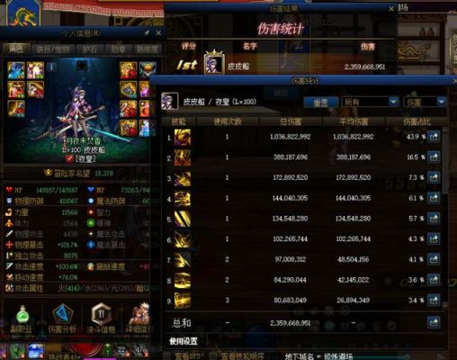 dnf红眼面板怎么提升？-dnf吃奶率