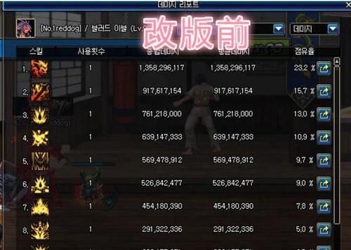 以前的游戏厅的经典游戏，你们还知道多少？-dnf无限技能