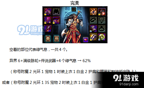 审判奶爸buff换装多少级？-DNF驱魔换装