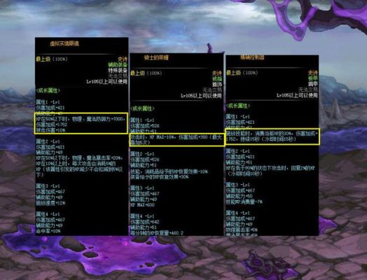流派优享装备自选礼盒红眼怎么选？-dnf红眼装备选择