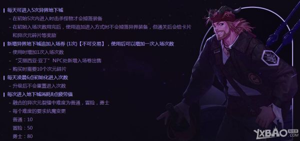 拥有dnf技能的穿越异界小说？-dnf作者