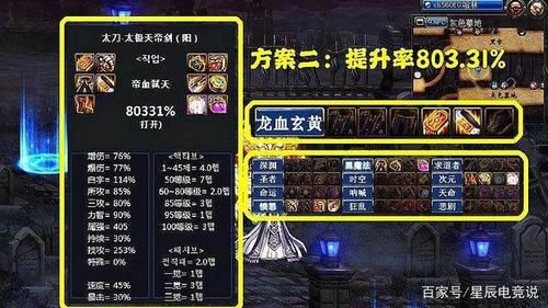 dnf红眼buff装备怎么选？-dnf红眼图片