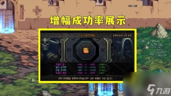 冰火传说里面的光荣锻造炉怎么做？-dnf锻造炉
