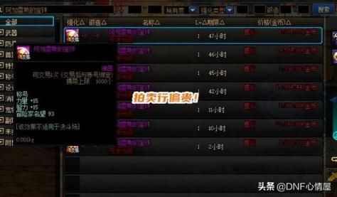 剑魂2021称号怎么选？-dnf战吼
